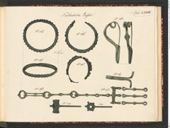 Seite 187 des Tafelbandes "Abbildungen über die aufgefundenen Altertums=Gegenstände […] zu Hallstatt […] 1846 bis einschlüßig 1849", Signatur 3.185 c